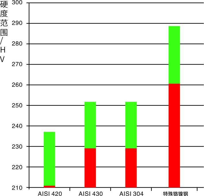 富联娱乐-妄想照进现实,致力成就将来!