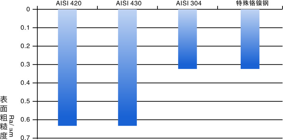 富联娱乐-妄想照进现实,致力成就将来!