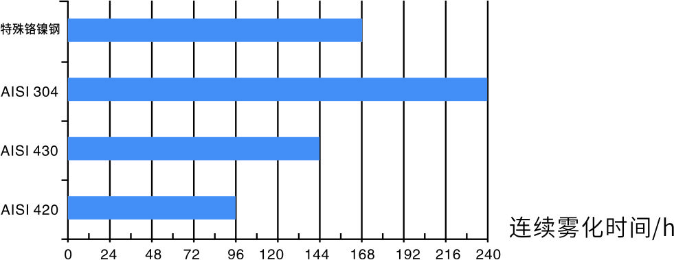 富联娱乐-妄想照进现实,致力成就将来!